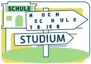 Schulkoordination