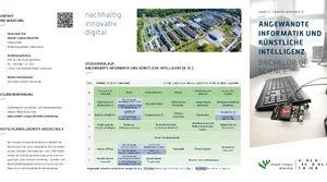 Download des Flyer zum Studiengang Angewandte Informatik und Künstliche Intelligenz Bachelor of Science