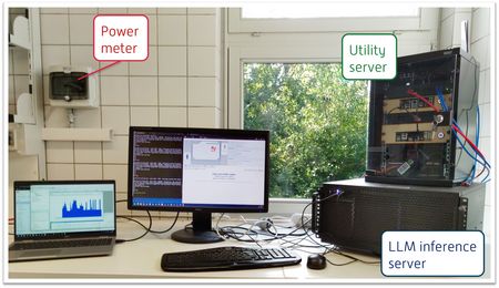 KI-Server, PC, Bildschirme, Arbeitssetup