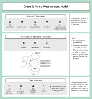 Graphical abstract of the article